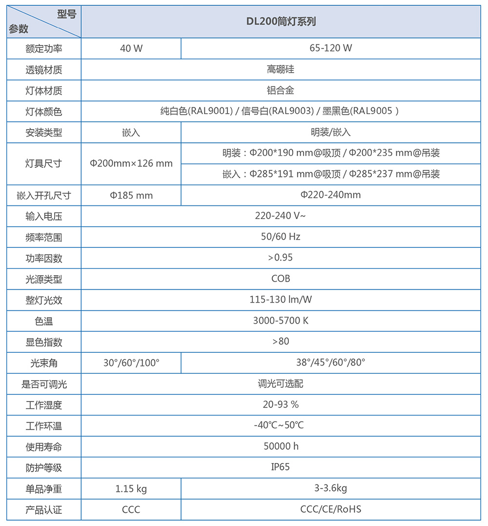 2.2明芯筒燈三折頁20.9.1.jpg