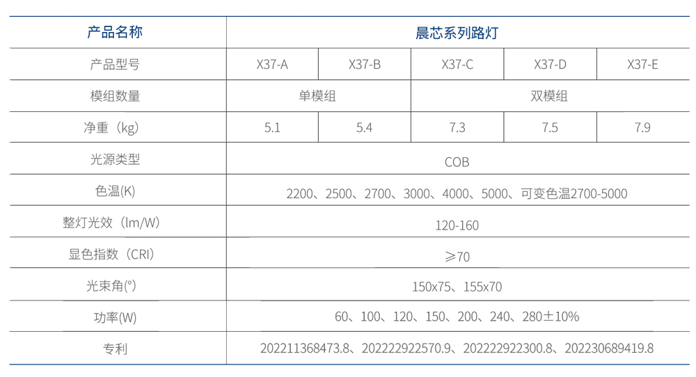 參數(shù)37.jpg