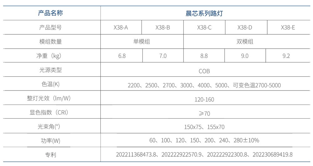 參數(shù)38.jpg