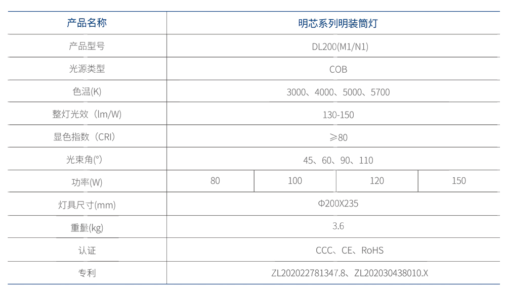 第1個-DL200.jpg