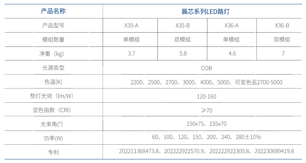 參數(shù)1.jpg